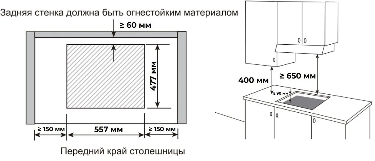 Варочная поверхность MEFERI MGH604WH LIGHT