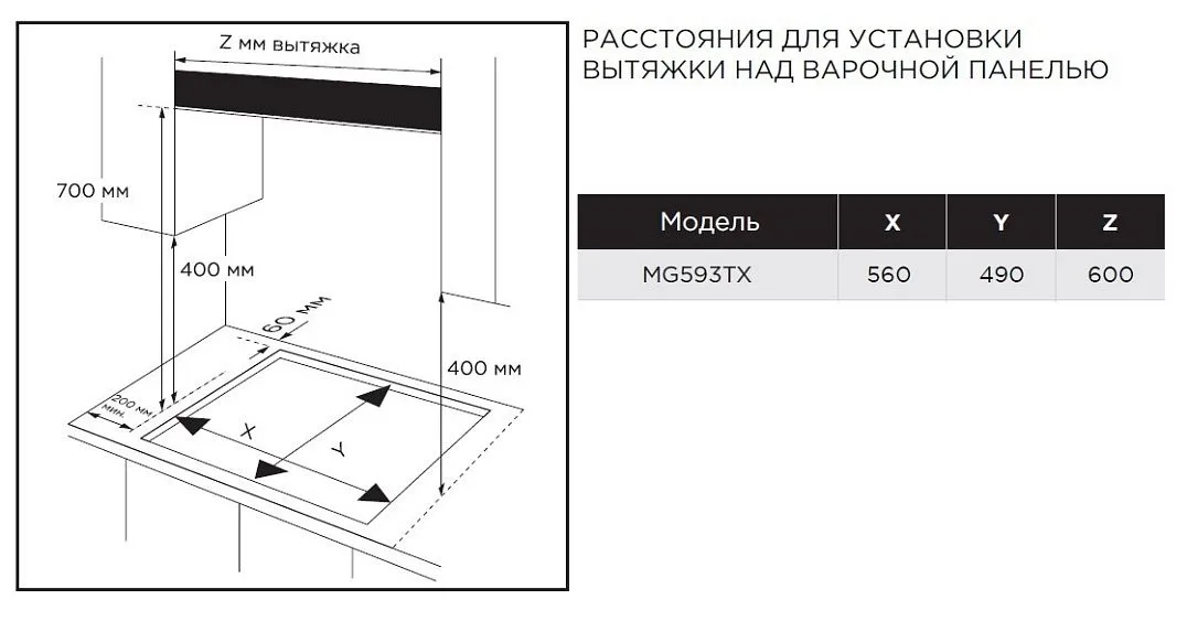 Варочная поверхность MIDEA MG593TX