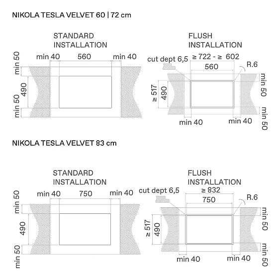 Варочная поверхность ELICA NIKOLATESLA VELVET BL/A/83 (PRF0196872)