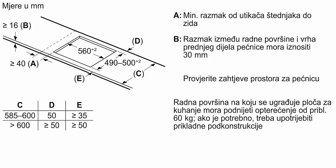 Варочная поверхность BOSCH PVS61RHB1E