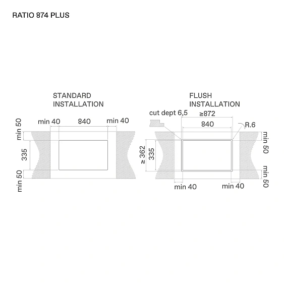 Варочная поверхность ELICA RATIO 874 SLIM BL (PRF0183917)