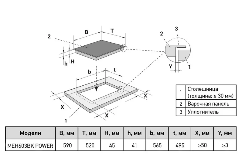 Варочная поверхность MEFERI MEH603BK POWER