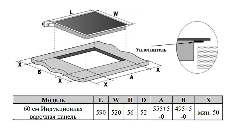 Варочная поверхность WEISSGAUFF HI 632 BA Matt