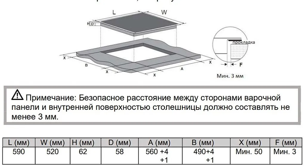 Варочная поверхность GARTZ HIS411B