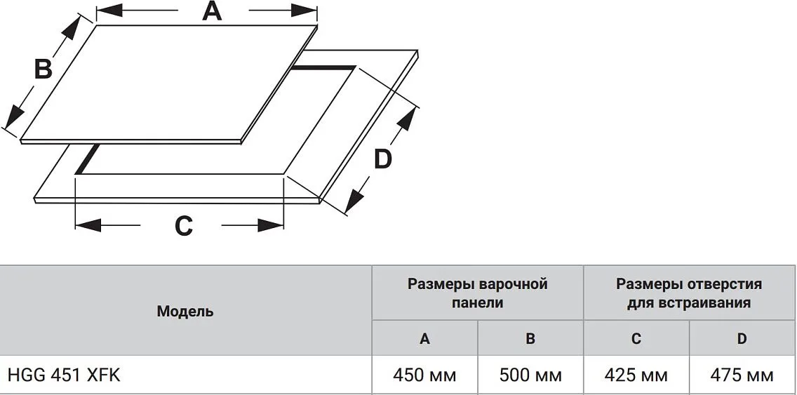 Варочная поверхность WEISSGAUFF HGG 451 XFK