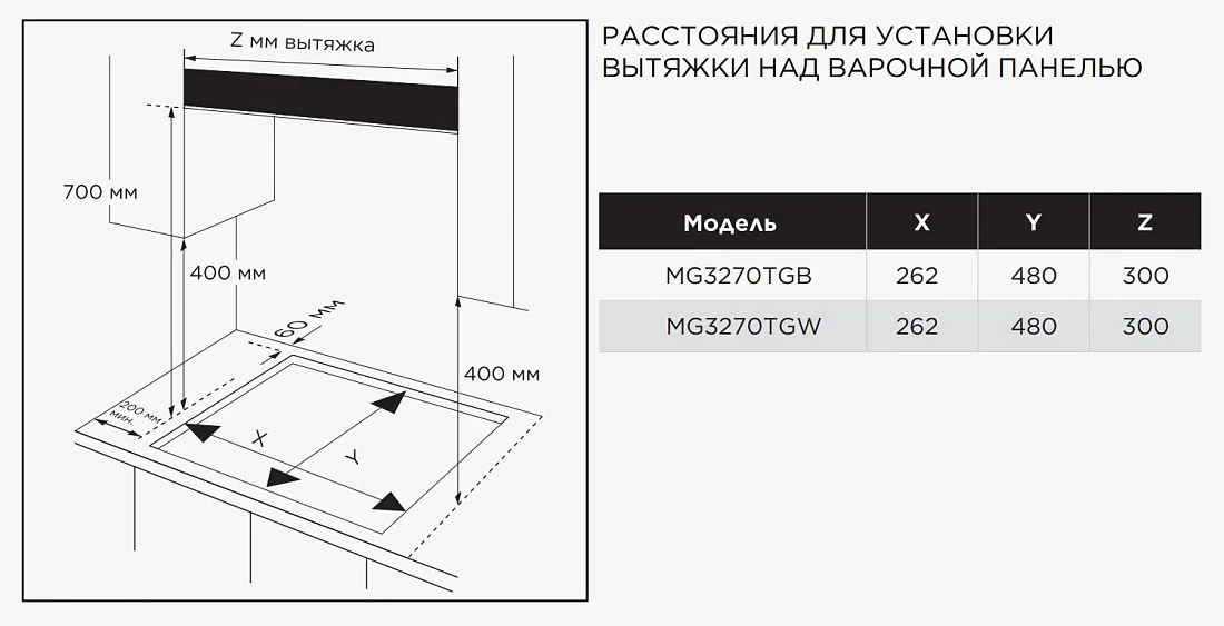Варочная поверхность MIDEA MG3270TGB