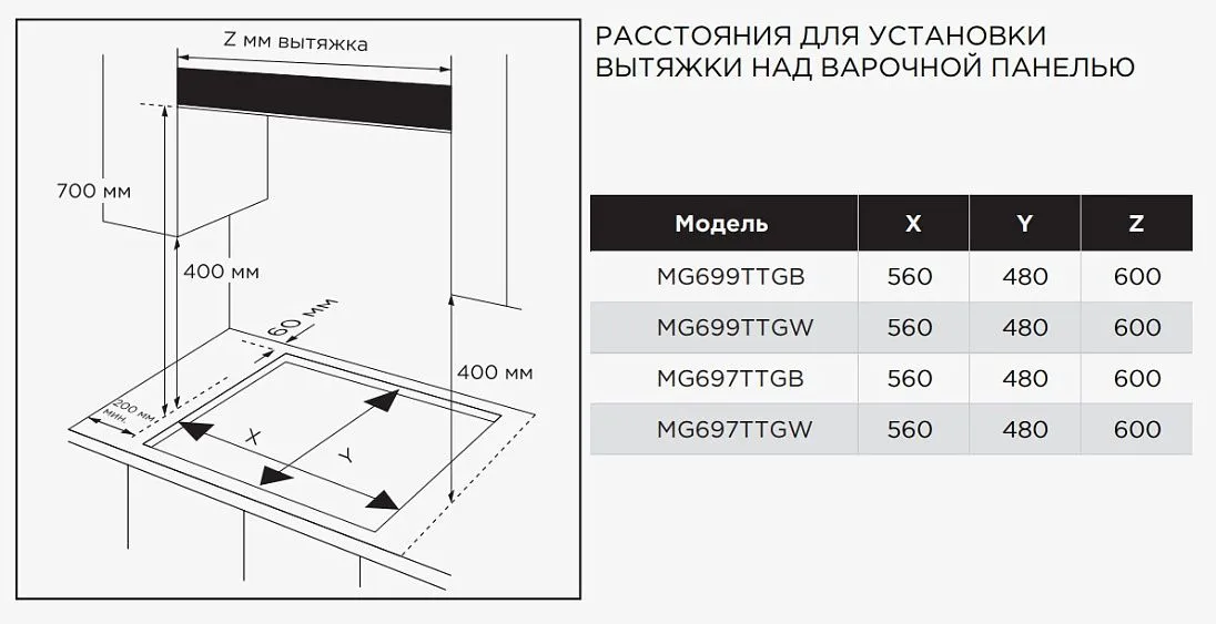 Варочная поверхность MIDEA MG697TTGB
