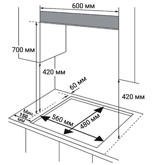 Варочная поверхность WEISSGAUFF HGG 641 BGh Black Edition
