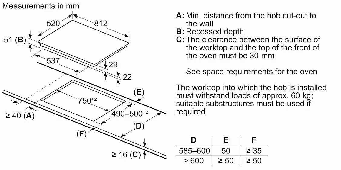 Варочная поверхность SIEMENS EX875LEC1E