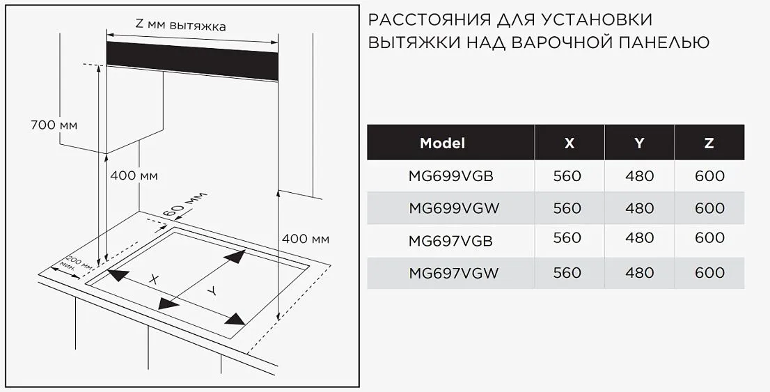 Варочная поверхность MIDEA MG697VGB
