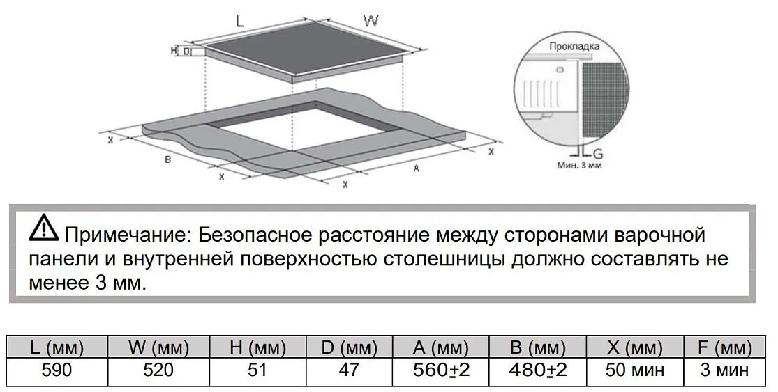 Варочная поверхность GARTZ HET610B