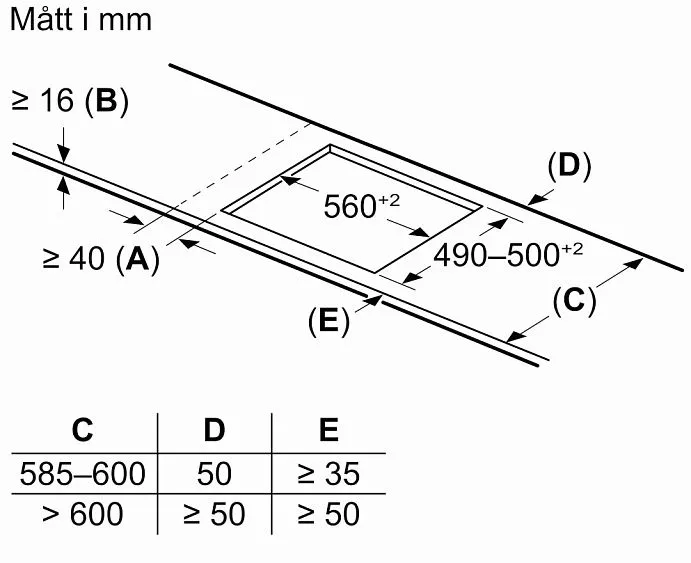 Варочная поверхность BOSCH PXX695HC1Z