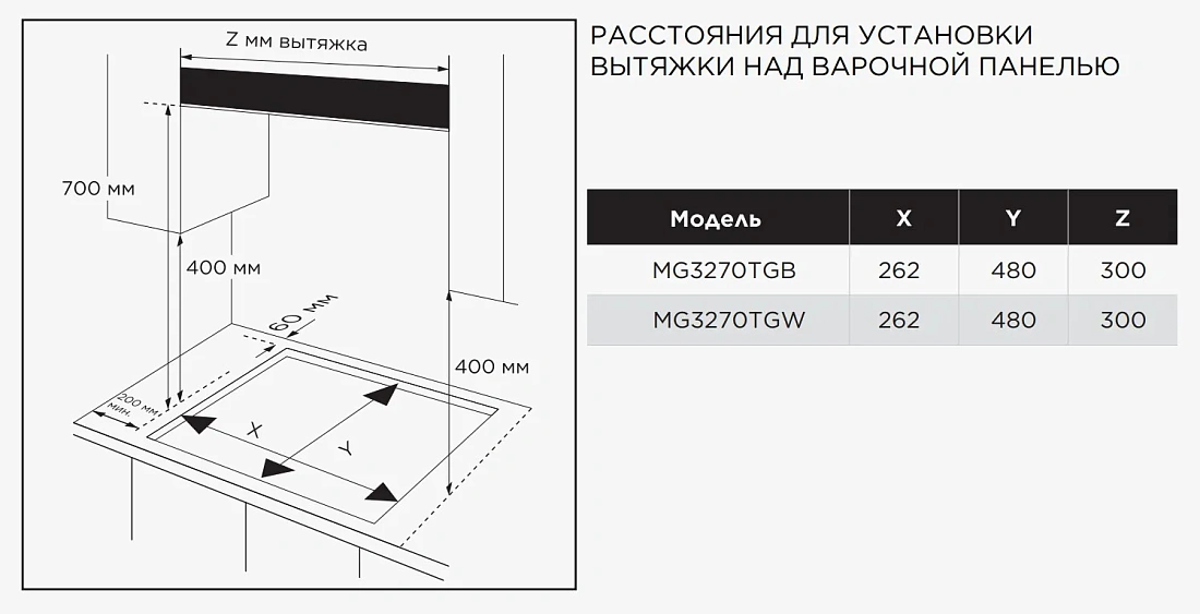 Варочная поверхность MIDEA MG3270TGW