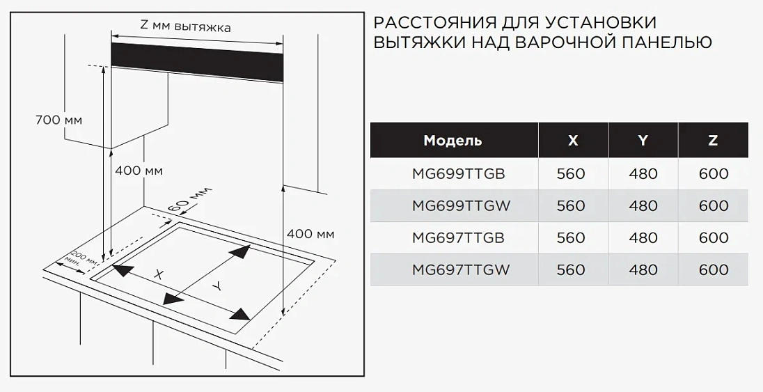 Варочная поверхность MIDEA MG697TTGW