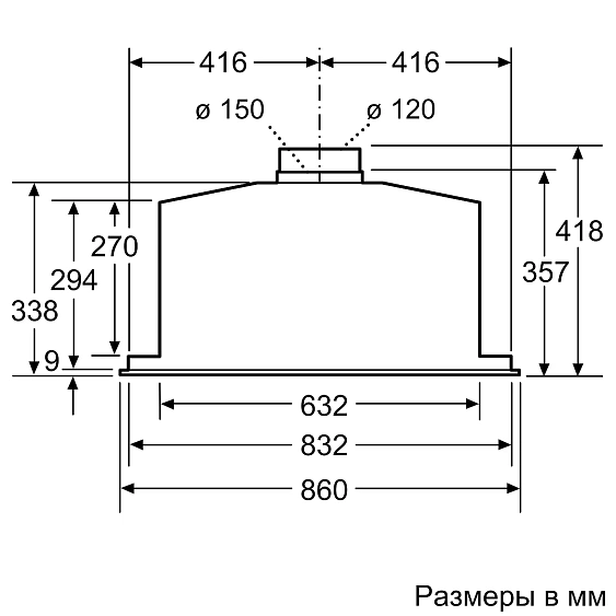 Вытяжка BOSCH DHL885C