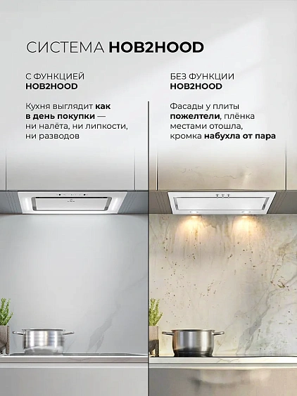 Вытяжка LEX Aura 600 Inverter WH
